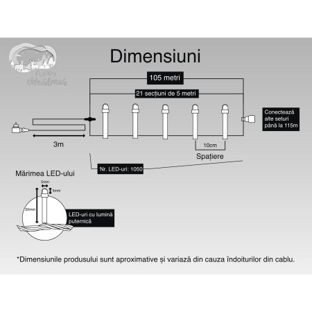 Instalatie Craciun, 105 m, 1050 Led-uri ,Liniara, Alb rece, 8 jocuri de lumini, Transformator, Interconectabila, Prelungitor 3 m inclus, Fir Transparent, Flippy