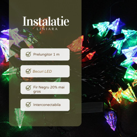 Instalatie de Craciun Liniara RGRB Yoto, 10 m, din care 1 m Prelungitor 220V, 40 LED, Model Brazi, Utilizare Interior/Exterior, Interconectabila, Fir Negru, multicolor