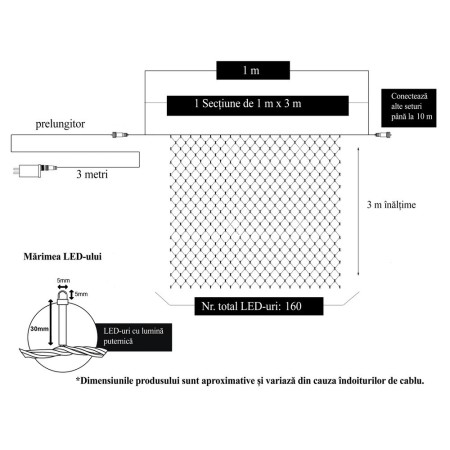 Instalatie Craciun, Tip Plasa, 1 m x 3 m, 160 LED-uri, Alb cald, 8 jocuri de lumini, Transformator, Interconectabila, Prelungitor 3 m inclus, Fir transparent, Flippy