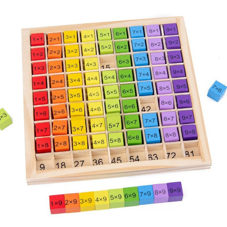 Joc Montessori din Lemn, Flippy, Tabla Inmultirii, Blocuri, Tabel de Multiplicare pana la 9x9, Multicolor, 18x18x1.5 cm