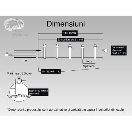 Instalatie Craciun, 115 m, 1150 Led-uri ,Liniara, Alb rece, 8 jocuri de lumini, Transformator, Interconectabila, Prelungitor 3 m inclus, Fir Transparent, Flippy