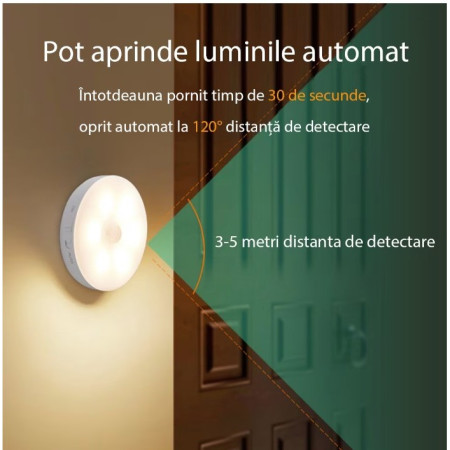 Lampa de Veghe LED, Flippy, cu Senzor de Miscare, Incarcare USB, 0.6W, 300mAh, Design Rotund, Alb, 8.5x2.3 cm