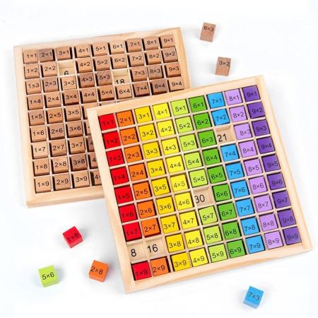 Joc Montessori din Lemn, Flippy, Tabla Inmultirii, Blocuri, Tabel de Multiplicare pana la 9x9, Multicolor, 18x18x1.5 cm