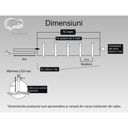 Instalatie Craciun, 70 m, 700 Led-uri ,Liniara, Multicolor, 8 jocuri de lumini, Transformator cu telecomanda, Interconectabila, Prelungitor 5 m inclus, Fir Transparent, Flippy