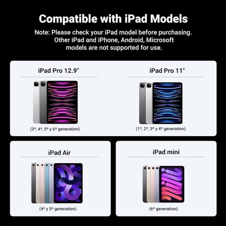 Stylus pentru iPad Pro 11, iPad Pro 12.9 (2018/2020/2021/2022), iPad Air 4/5, iPad mini 6 - Ugreen (15910) - White