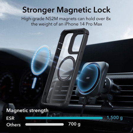 Husa telefon iPhone 14 Pro Max si Folie ESR Shock Armor Kickstand HaloLock, Clear Black