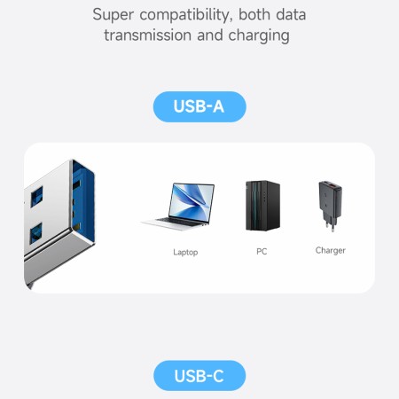 Adaptor cu Incarcare Fast, Type-C to USB 3.0, Data Transmission, 5Gbps - Acefast - Black