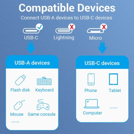 Adaptor Type-C la USB 3.0, cu Functia OTG, 5Gbps, Gaming, Cotton Braided - Vention (CCXHB) - Gray