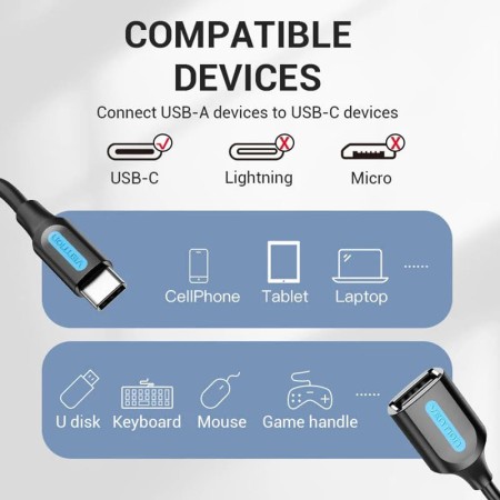 Adaptor cu Functia OTG, Type-C la USB 2.0, U-Disk Reader, Stable Connection, 0.15m - Vention (CCSBB) - Black