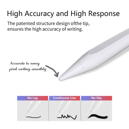 Stylus Pen pentru Tableta, Bluetooth, Type-C, 130mAh, 5V, 0.2A, Palm Rejection, Tilt Pressure Sense - Techsuit (AC10-CP) - White