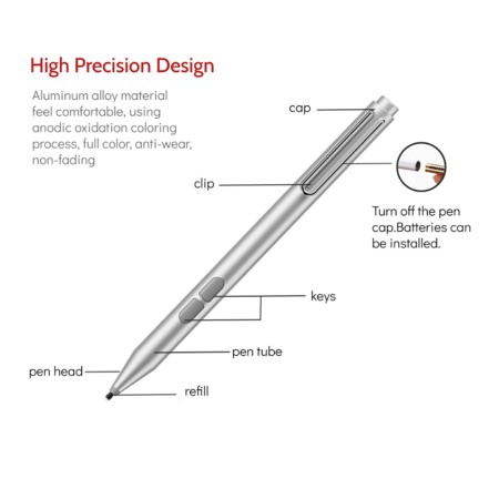 Stylus Pen pentru Tableta Microsoft Surface, Palm Rejection, AAAA Battery, MPP1.51 - Techsuit (F94S) - Black