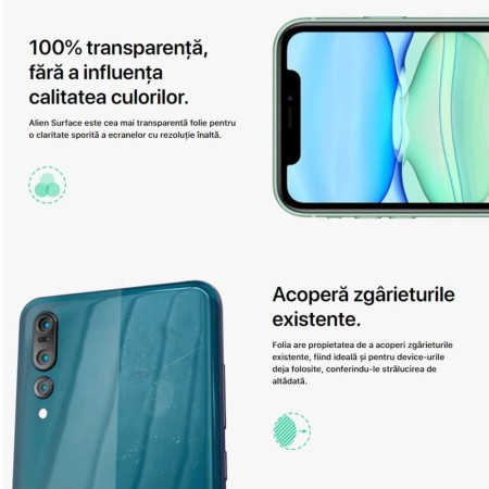 Folie pentru iPhone 12 - Alien Surface Screen+Edges+Back - Transparent