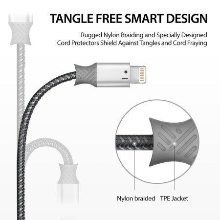 Cablu de Date USB la Ligntning 20cm - Ringke - Gray