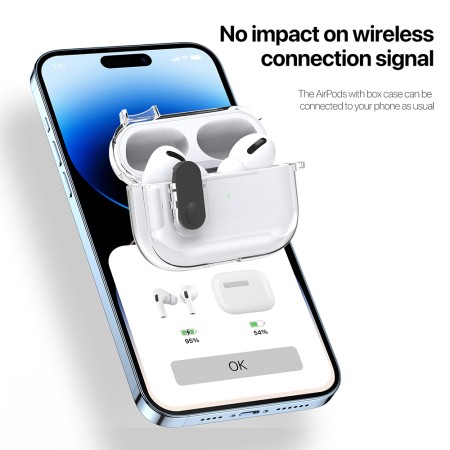 Husa pentru Apple AirPods 4 - Dux Ducis PECL Series - Clear