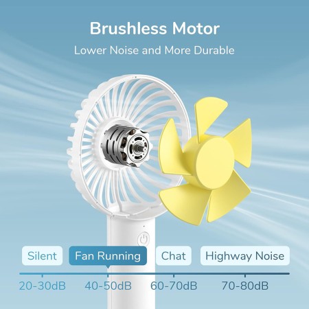 Ventilator Portabil 2000mAh - JisuLife (FA21) - White