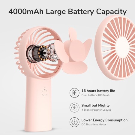 Ventilator Portabil 4000mAh - JisuLife (FA20X) - Pink