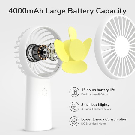 Ventilator Portabil 4000mAh - JisuLife (FA20X) - White