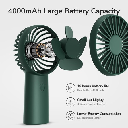 Ventilator Portabil 4000mAh - JisuLife (FA20X) - Deep Green