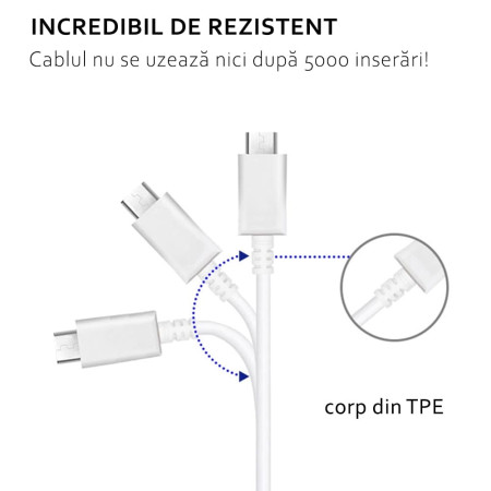Cablu de Date USB la Tip-C 2.1A, 1m , Samsung EP-DG970BWE, White