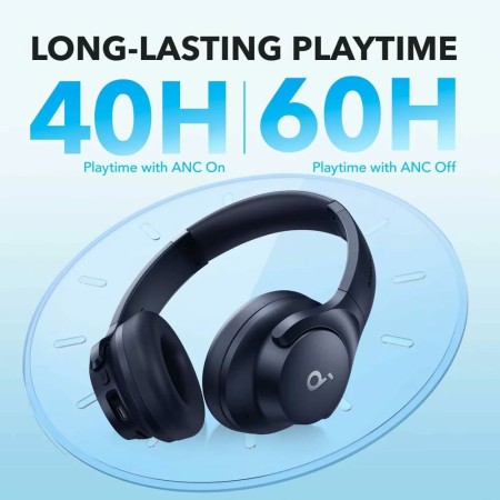 Casti Bluetooth on-ear Hybrid Active Noise Cancelling - Anker (A3004G31) - Blue