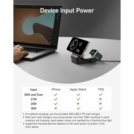 Statie de Alimentare pentru Apple, 15W + Incarcator si Cablu Type-C - Anker (B2557311) - Black