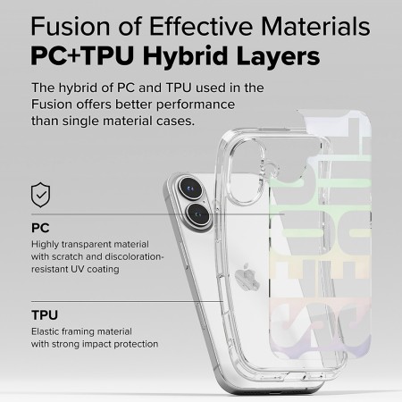 Husa pentru iPhone 16 Plus - Ringke Fusion Design - Seoul