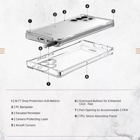 Husa pentru Samsung Galaxy S25 Ultra - UAG Plyo - Ice