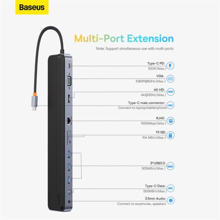 Hub USB-C la HDMI, USB3.0x3, Type-C, VGA+SD/TF, RJ45, Type-C, Jack - Baseus (WKSX030013) - Black