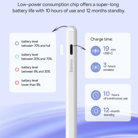 Stylus Pen Dual Charging - Baseus Smooth Writing 2 Series (SXBC080102) - Moon White