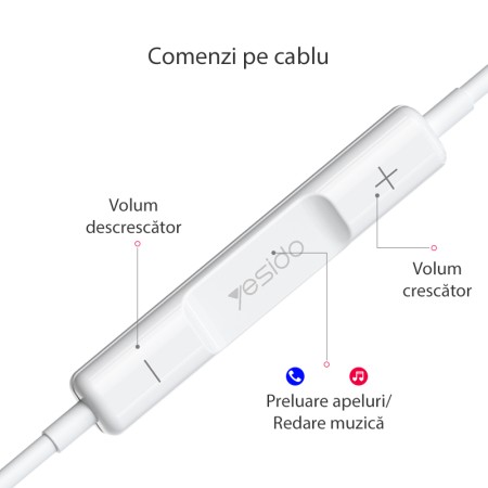 Casti Audio Stereo Lightning, 1.2m - Yesido (YH36) - White