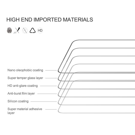 Folie pentru Samsung Galaxy S21 FE 5G - Nillkin CP+Pro - Black