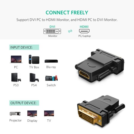 Convertor DVI (24+1) la HDMI 1060Pat60Hz - Ugreen (20124) - Black