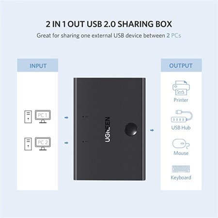 Switcher 2xUSB-B, 480Mbps - Ugreen (30345) - Black