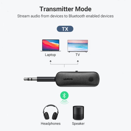 Adaptor Audio Jack la Bluetooth - Ugreen (80893) - Black