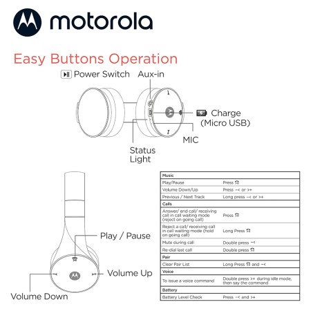 Casti Bluetooth Wireless Over-ear, Alexa, Siri, Foldable - Motorola Sound Moto (XT500) - Black