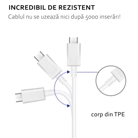 Cablu de Date Type-C 25W, 1.5m - Samsung EP-DG970BWE (GP-TOU021RFAWW) - White (Bulk Packing)