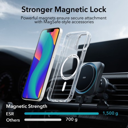 Husa pentru iPhone 13 / 14 - ESR Classic Kickstand HaloLock - Clear