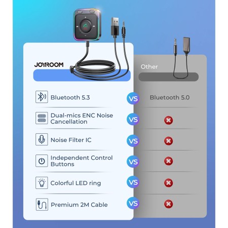 Receptor Audio Bluetooth 5.3, Jack 3.5mm, USB cu lumini RGB - JoyRoom (JR-CB3) - Gray