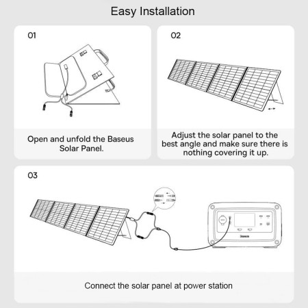 Panou Fotovoltaic Pliabil, 100W, 1588 x 396mm - Baseus (CCNL050006) - Cold Green