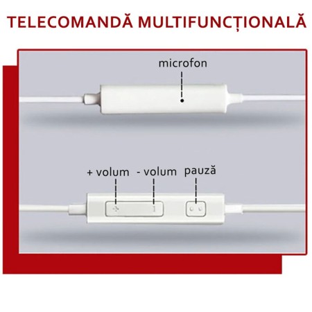 Casti cu Fir si Microfon, Mufa Jack - Samsung (EHS64AVFBE) - Black (Bulk Packing)